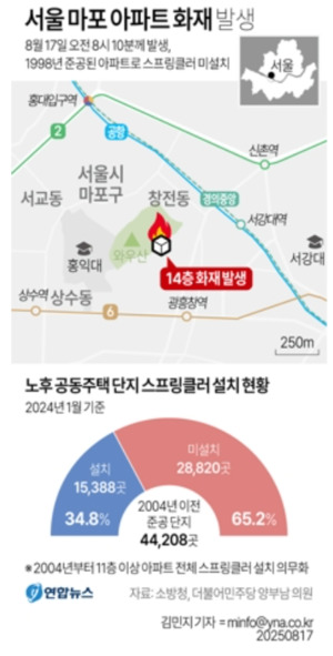 [박근종 칼럼] 잇단 <b>아파트</b> 화재 참사, 스프링클러 사각지대 소방안전대...