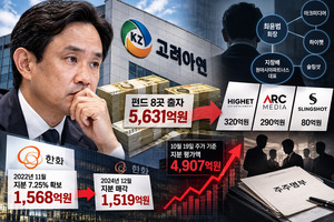 고려아연, 5631억 원 펀드 투자 논란...최윤범 회장 인맥 투자 의혹 - 뉴스 썸네일 이미지